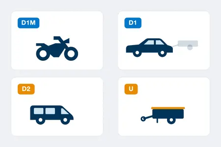 Otoyol etiketi kategorileri: hangi araç nereye aittir?