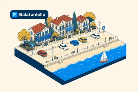 Atrakcje Balatonlelle i informacje parkingowe na 2026 rok