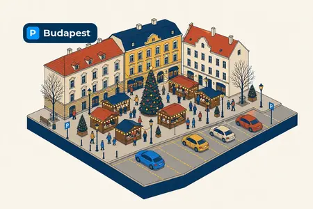 3 najpiękniejsze jarmarki bożonarodzeniowe w Budapeszcie w 2026 roku – atmosfera, światła i informacje o parkowaniu