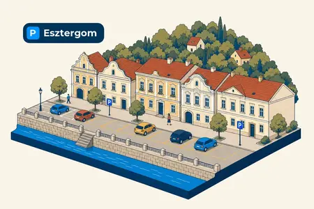 Atrakcje Esztergomu i informacje o parkowaniu 2026