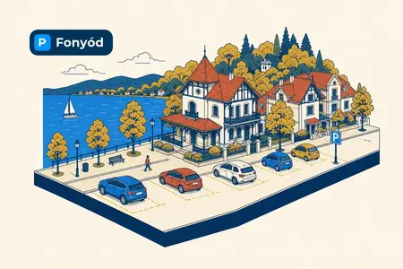 Fonyód 2026: Sipos-hegy, Vár-hegy i parkowanie nad Balatonem
