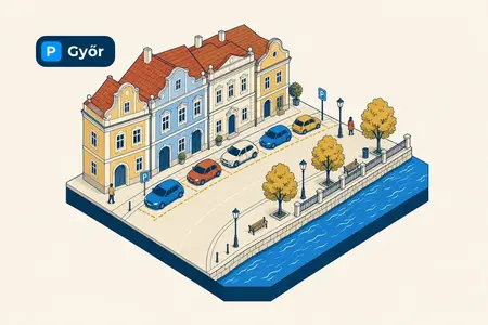 Győr: atrakcje i parkowanie