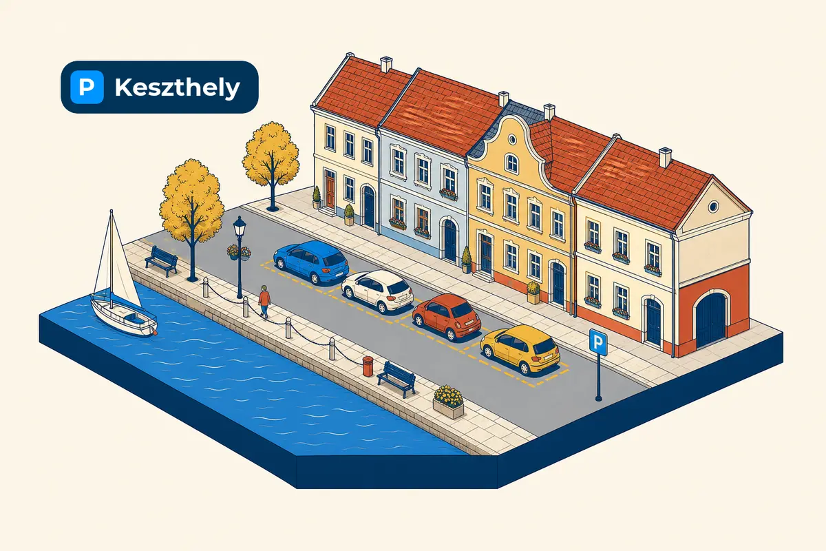 Keszthely: atrakcje turystyczne i parkowanie