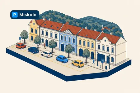 Miszkolc: atrakcje i parking
