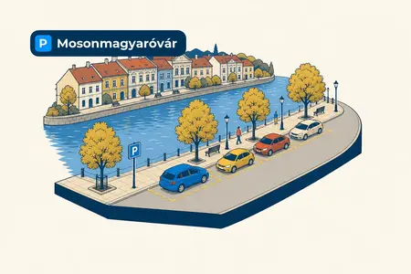 Atrakcje Mosonmagyaróvár i informacje o parkowaniu