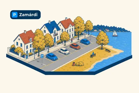 Parkowanie w Zamárdi 2026: strefy i atrakcje