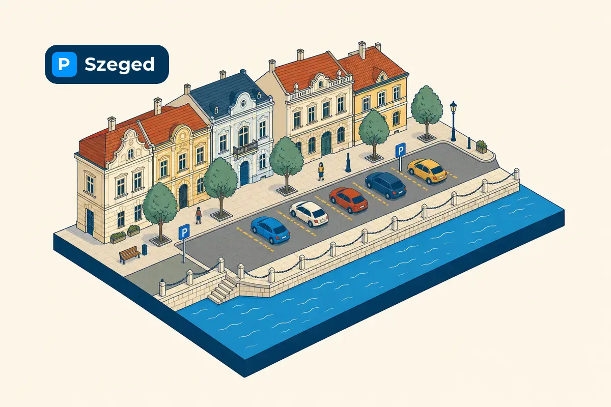 Szeged: atrakcje i parkowanie