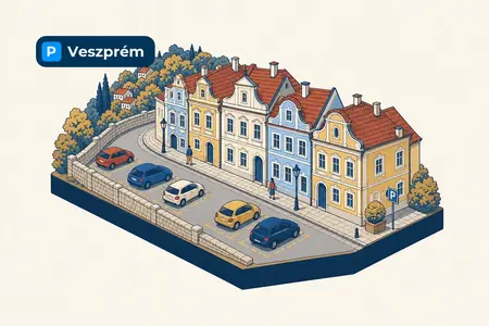Atrakcje Veszprému i informacje o parkowaniu